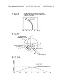 Apparatus for supporting drive of mobile object based on target locus     thereof diagram and image