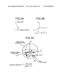 Apparatus for controlling speed of mobile object diagram and image