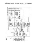 VEHICLE CONTROLLER diagram and image