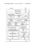 AUTOMATED PLANT PROBLEM RESOLUTION diagram and image