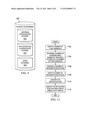 AUTOMATED PLANT PROBLEM RESOLUTION diagram and image