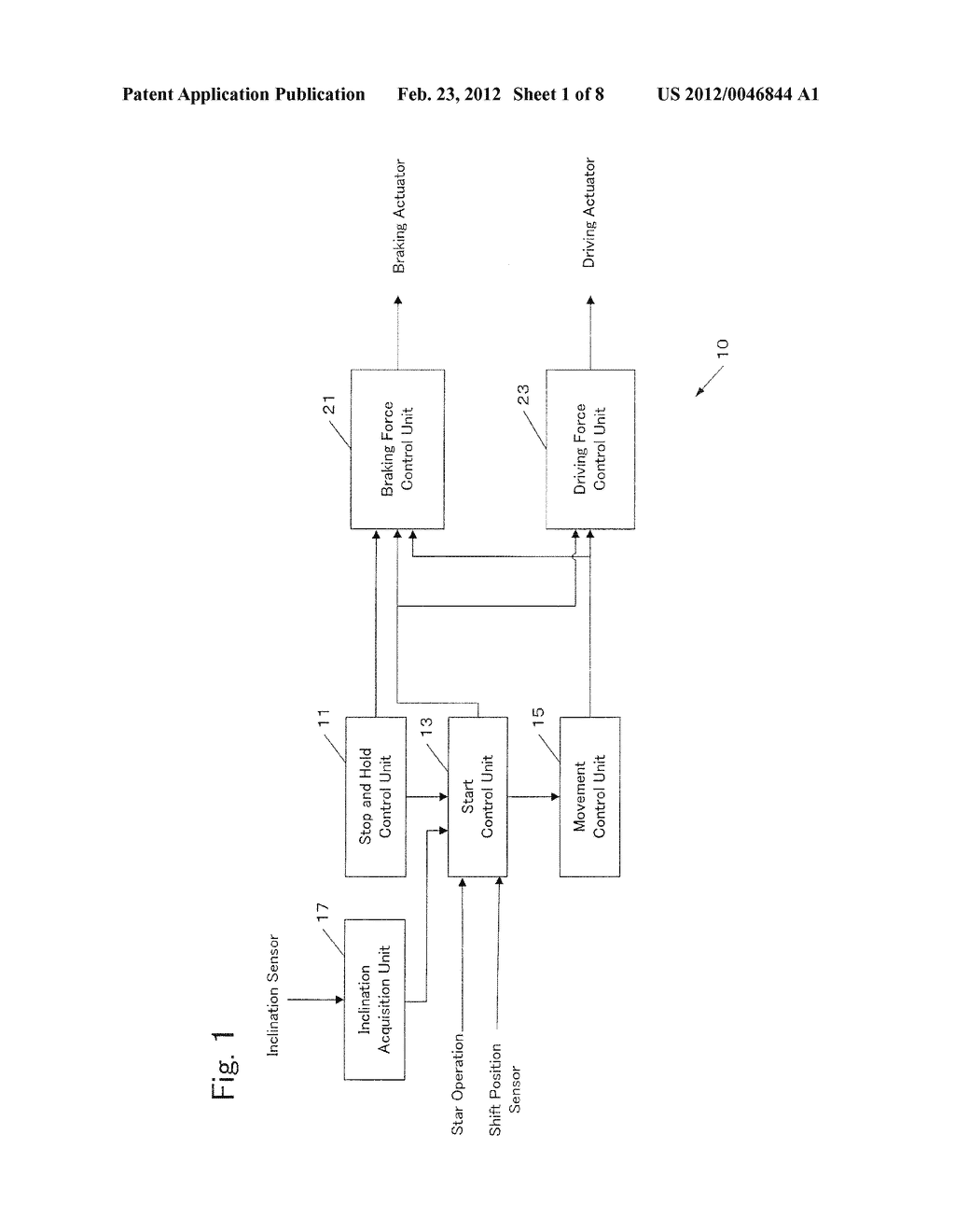  APPARATUS AND METHOD FOR MOVEMENT CONTROL OF A VEHICLE - diagram, schematic, and image 02