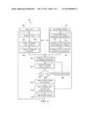 DOWNHOLE CLOSED-LOOP GEOSTEERING METHODOLOGY diagram and image