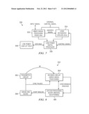 DOWNHOLE CLOSED-LOOP GEOSTEERING METHODOLOGY diagram and image