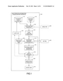 DISPLAY PROCESSING TECHNIQUE OF DESIGN PARAMETER SPACE diagram and image