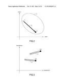 DISPLAY PROCESSING TECHNIQUE OF DESIGN PARAMETER SPACE diagram and image