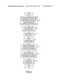 DISPLAY PROCESSING TECHNIQUE OF DESIGN PARAMETER SPACE diagram and image