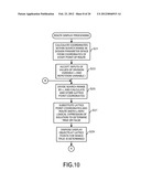 DISPLAY PROCESSING TECHNIQUE OF DESIGN PARAMETER SPACE diagram and image