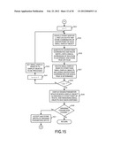 DISPLAY PROCESSING TECHNIQUE OF DESIGN PARAMETER SPACE diagram and image