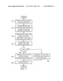 ANNOTATING BINARY DECISION DIAGRAMS REPRESENTING SENSOR DATA diagram and image