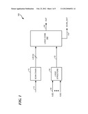 CIRCUIT DESIGN OPTIMIZATION diagram and image