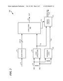 CIRCUIT DESIGN OPTIMIZATION diagram and image