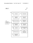 CIRCUIT DESIGN OPTIMIZATION diagram and image