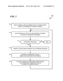 CIRCUIT DESIGN OPTIMIZATION diagram and image