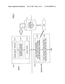 Circuit performance estimation device and circuit performance estimation     method diagram and image