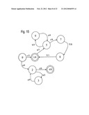 SYSTEMS AND METHODS FOR GENERATING WEIGHTED FINITE-STATE AUTOMATA     REPRESENTING GRAMMARS diagram and image