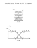 EFFICIENT BEAT-MATCHED CROSSFADING diagram and image