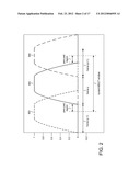 SYSTEMS, METHODS, APPARATUS, AND COMPUTER-READABLE MEDIA FOR NOISE     INJECTION diagram and image