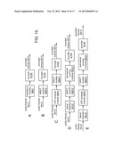 SYSTEMS, METHODS, APPARATUS, AND COMPUTER-READABLE MEDIA FOR NOISE     INJECTION diagram and image