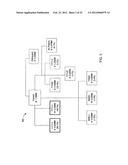 USING COMMERCIAL SHARE OF WALLET TO RATE BUSINESS PROSPECTS diagram and image