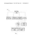 USING COMMERCIAL SHARE OF WALLET TO RATE BUSINESS PROSPECTS diagram and image