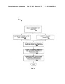 USING COMMERCIAL SHARE OF WALLET TO RATE BUSINESS PROSPECTS diagram and image