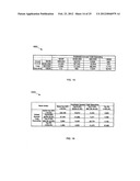 USING COMMERCIAL SHARE OF WALLET TO RATE BUSINESS PROSPECTS diagram and image