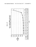 USING COMMERCIAL SHARE OF WALLET TO RATE BUSINESS PROSPECTS diagram and image