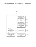 USER CONTROL BASED ADVERTISING SYSTEM AND METHOD THEREOF diagram and image