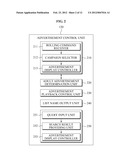 USER CONTROL BASED ADVERTISING SYSTEM AND METHOD THEREOF diagram and image