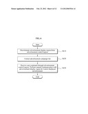 USER CONTROL BASED ADVERTISING SYSTEM AND METHOD THEREOF diagram and image