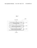 USER CONTROL BASED ADVERTISING SYSTEM AND METHOD THEREOF diagram and image