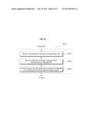 USER CONTROL BASED ADVERTISING SYSTEM AND METHOD THEREOF diagram and image