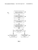 QUERY STEM ADVERTISING diagram and image