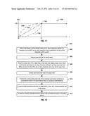 QUERY STEM ADVERTISING diagram and image