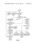 SYSTEM AND METHOD FOR PROVISIONING PHARMACEUTICAL INVENTORY diagram and image