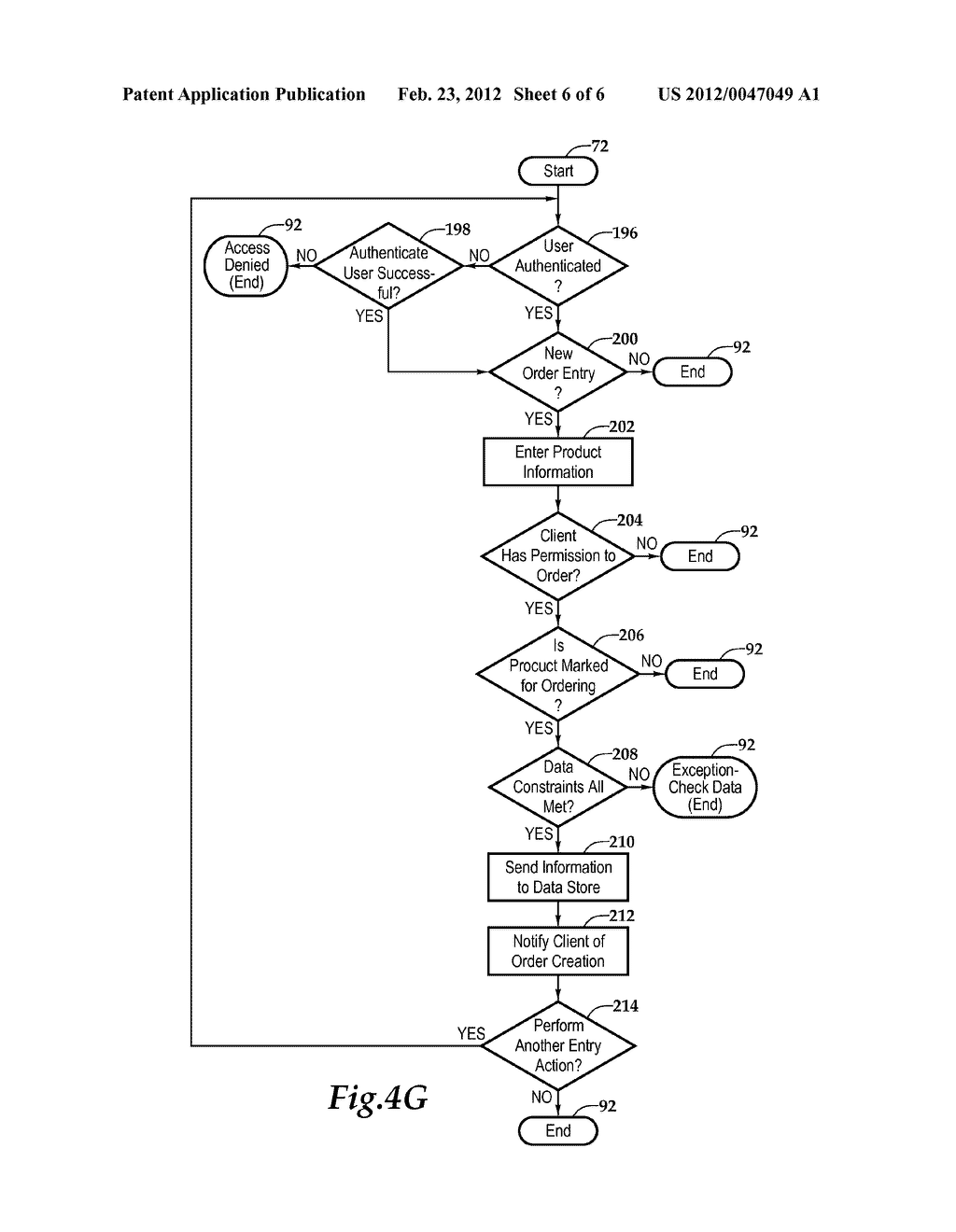 SYSTEM AND METHOD FOR PROVISIONING PHARMACEUTICAL INVENTORY - diagram, schematic, and image 07