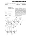 CONTROLLING A SHARED SERVICE diagram and image