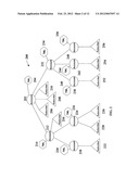 CONTROLLING A SHARED SERVICE diagram and image