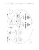 CONTROLLING A SHARED SERVICE diagram and image