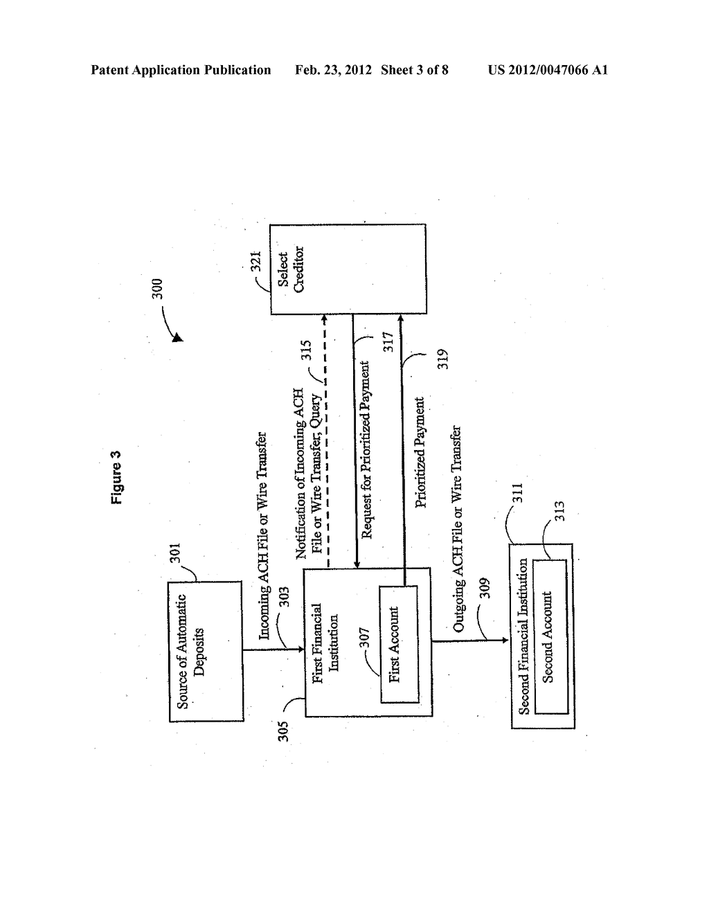 Transfer Account Systems, Computer Program Products, and     Computer-Implemented Methods to Prioritize Payments From Preselected Bank     Account - diagram, schematic, and image 04