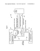 Transfer Account Systems, Computer Program Products, and     Computer-Implemented Methods to Prioritize Payments From Preselected Bank     Account diagram and image