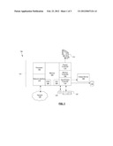 DATABASE QUERY OPTIMIZATIONS diagram and image