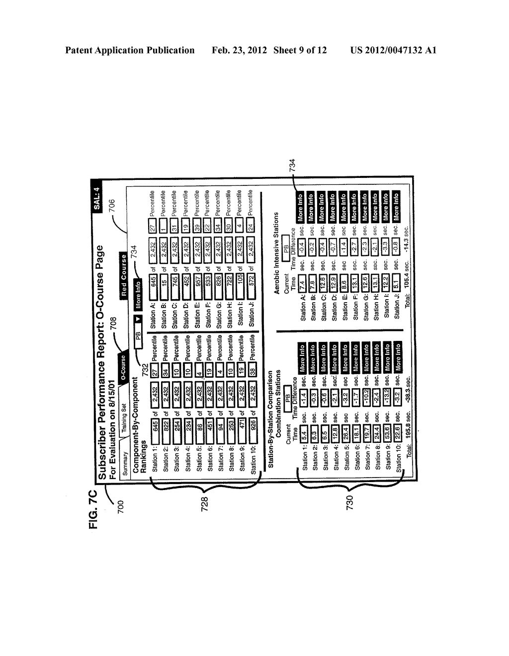 Method, Apparatus and Data Processor Program Product Capable of Enabling     Administration of a Levels-Based Athleticism Development Program Data - diagram, schematic, and image 10