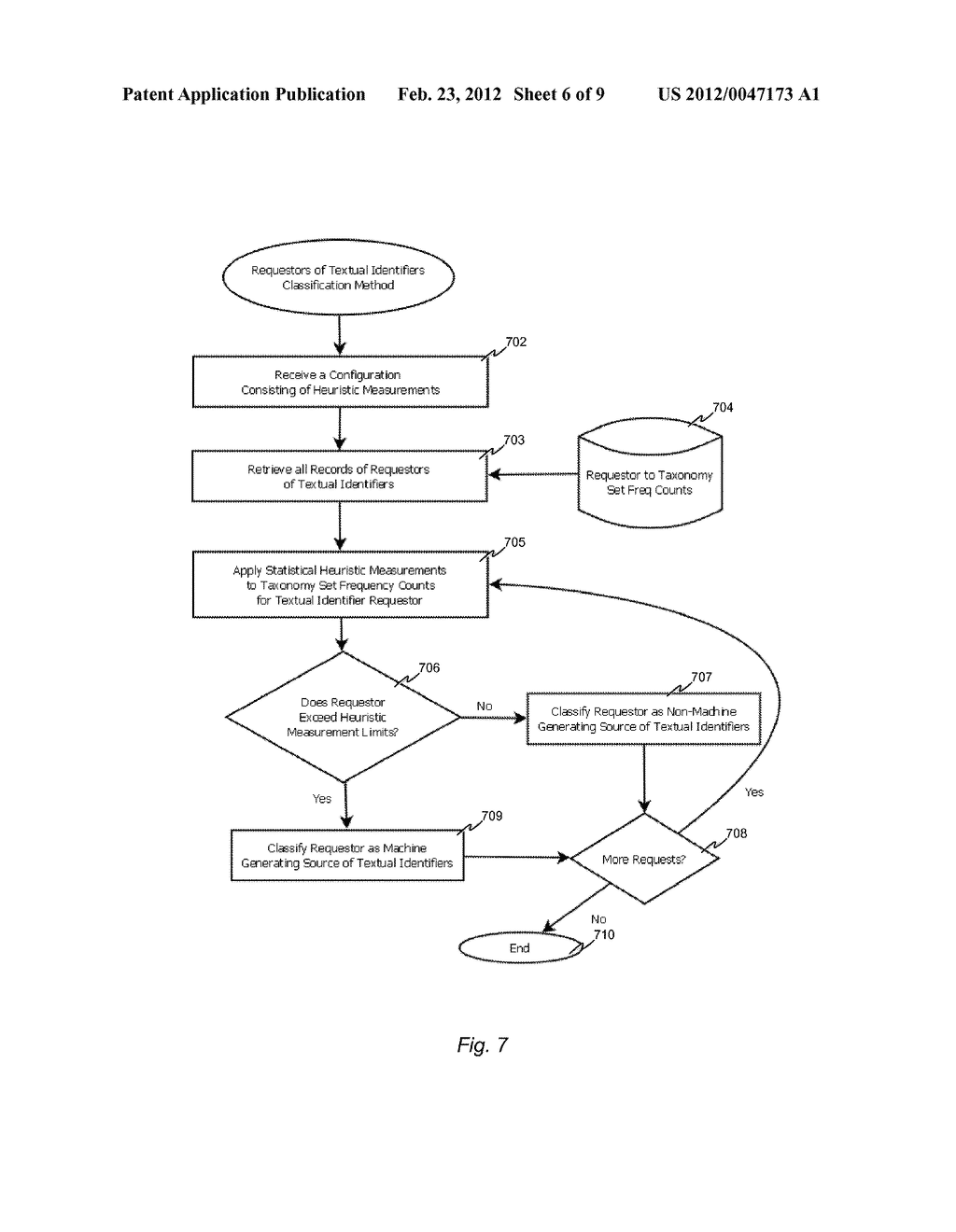Method of and Apparatus for Identifying Requestors of Machine-Generated     Requests to Resolve a Textual Identifier - diagram, schematic, and image 07