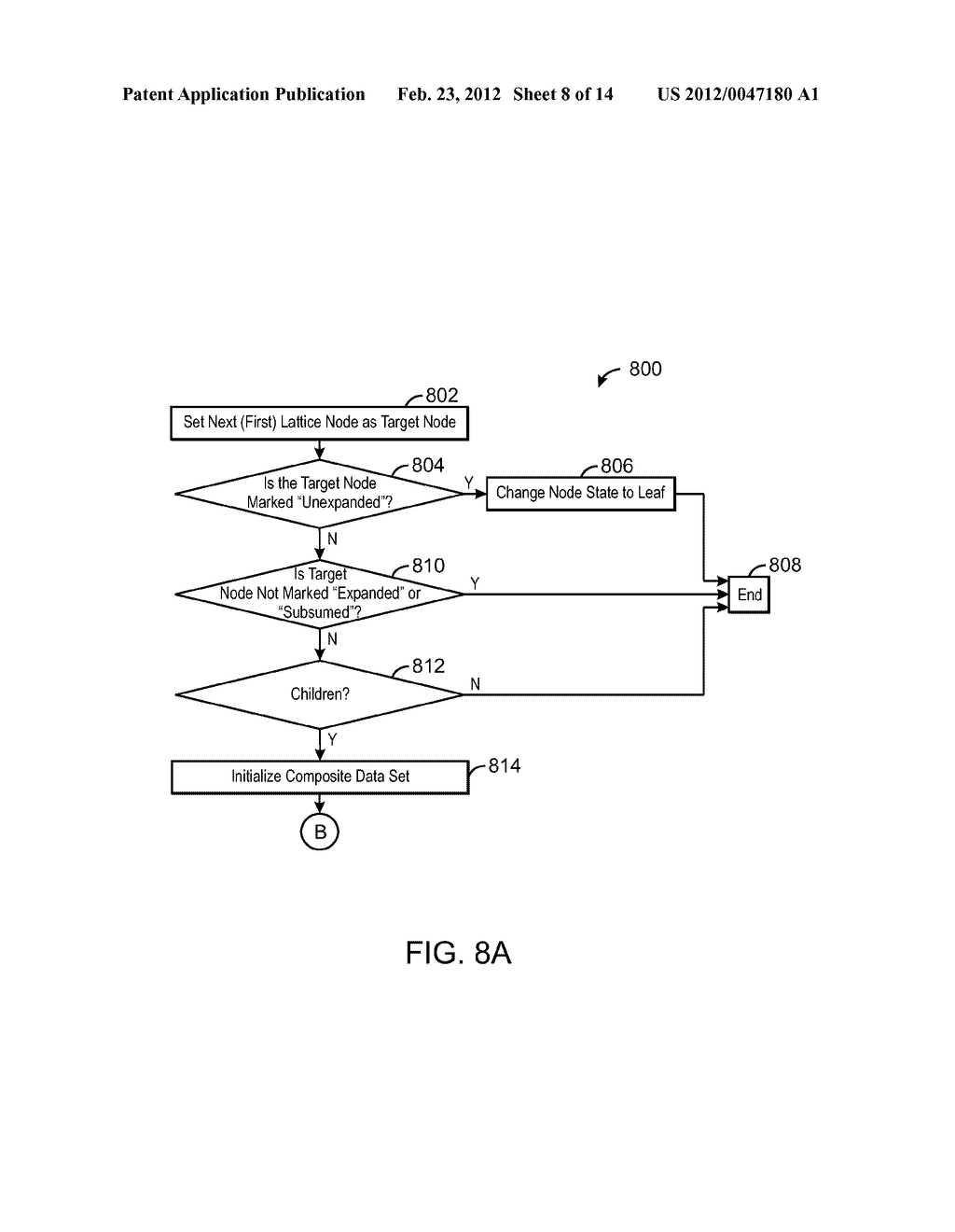 METHOD AND SYSTEM FOR PROCESSING A GROUP OF RESOURCE IDENTIFIERS - diagram, schematic, and image 09