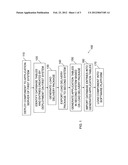 COMPONENT LOAD PROCEDURE FOR SETTING UP SYSTEMS diagram and image