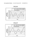 NUMERICAL ANALYSIS DEVICE AND NUMERICAL ANALYSIS PROGRAM diagram and image