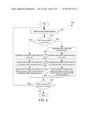 TIERED XML SERVICES IN A CONTENT MANAGEMENT SYSTEM diagram and image