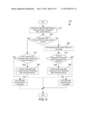 TIERED XML SERVICES IN A CONTENT MANAGEMENT SYSTEM diagram and image